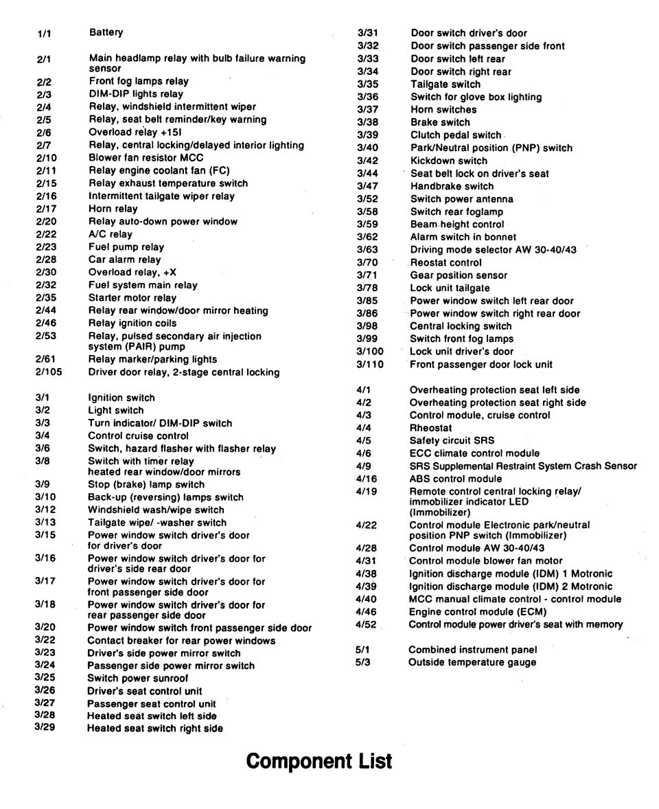 Volvo 960 (1995) - wiring diagrams - power seats - Carknowledge.info