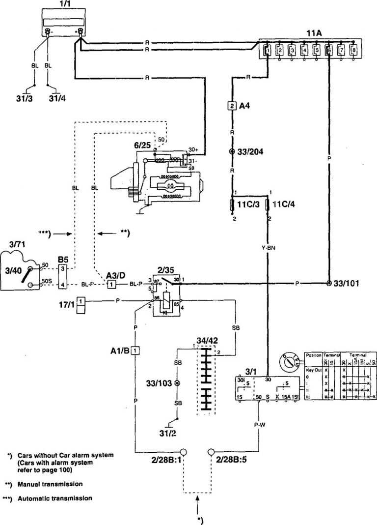 Volvo 960 (1995) – wiring diagrams – starting - Carknowledge.info