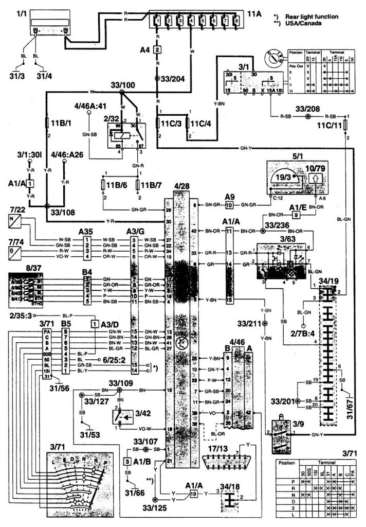 Volvo 960 (1996) – wiring diagrams – transmission controls ...