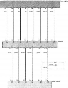 Acura TL - wiring diagram - audio (part 2)