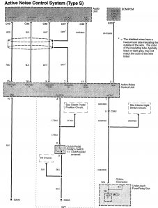 Acura TL - wiring diagram - audio (part 1)