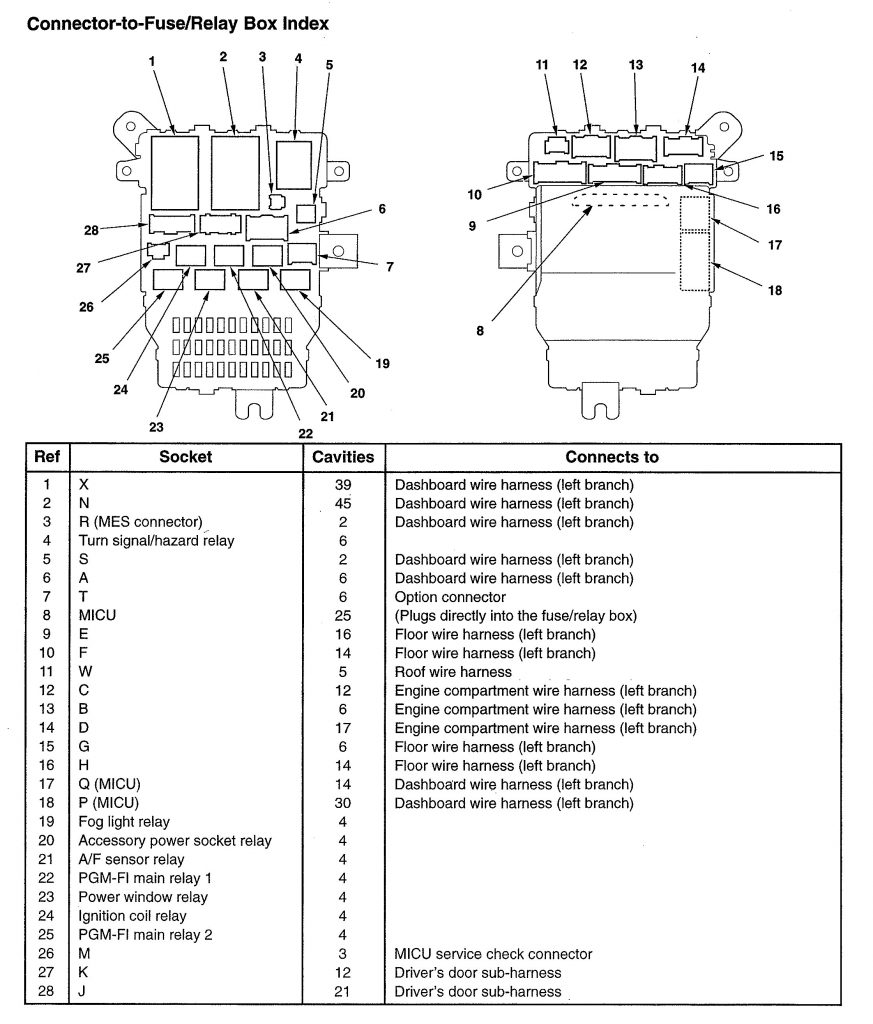 Acura Mdx Backup Camera Wiring Diagram