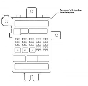 Acura TL - wiring diagram - fuse panel (part 10)