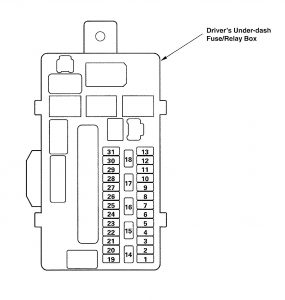 Acura TL - wiring diagram - fuse panel (part 4)