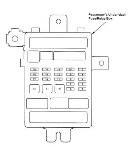 Acura TL - wiring diagram - fuse panel (part 8)