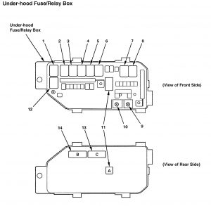 Acura TL - wiring diagram - fuse panel (part 6)