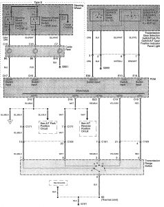 Acura TL - wiring diagram - gear shift module (part 2)