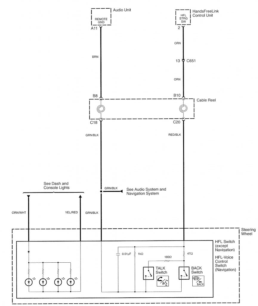 Acura TL (2007) – wiring diagrams – hands free link system ...