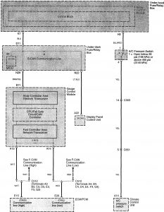 Acura TL - wiring diagram - HVAC controls (part 8)