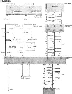 Acura TL - wiring diagram - HVAC controls (part 9)