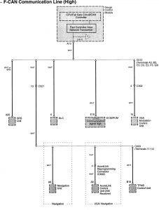 Acura TL - wiring diagram - integrated power module (part 5)