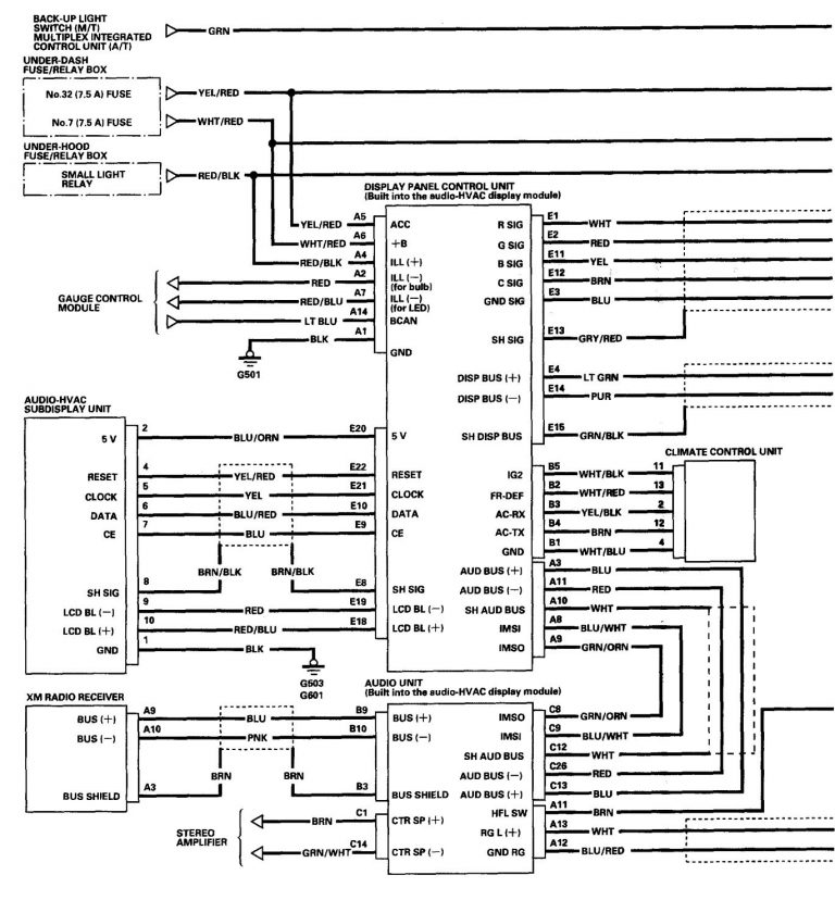 Acura TL (2006) – wiring diagram – navigation system - Carknowledge.info