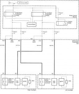 Acura TL - wiring diagram - power distribution (part 6)