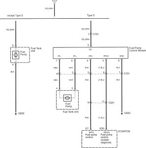 Acura TL - wiring diagram - security/anti-theft (part 2)