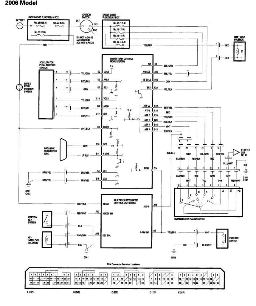 Acura TL (2006) – wiring diagrams – shift interlock - Carknowledge.info