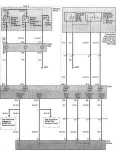 Acura TL - wiring diagram - shift interlock (part 5)