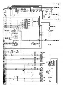 Volvo 850 - wiring diagram - fuel controls (part 1)