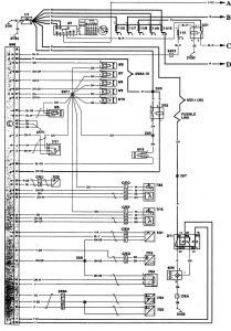 Volvo 850 - wiring diagram - fuel controls (part 3)