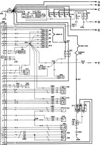 Volvo 850 - wiring diagram - fuel controls (part 5)