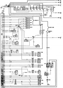 Volvo 850 - wiring diagram - fuel controls (part 7)