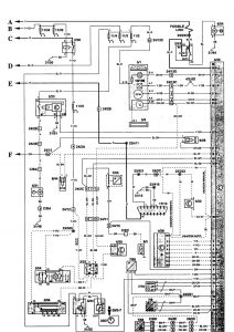 Volvo 850 - wiring diagram - fuel controls (part 8)