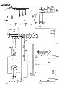 Volvo 850 - wiring diagram - HVAC controls (part 1)