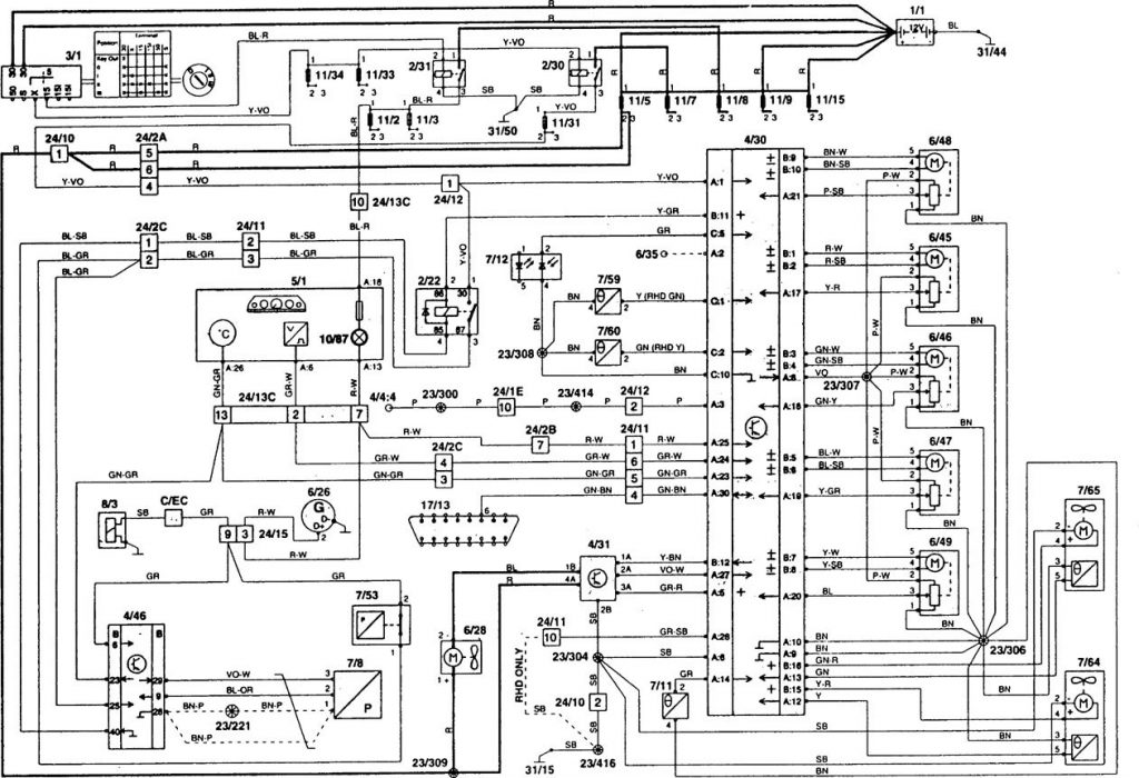 Volvo 850 (1997) – wiring diagrams – HVAC controls - Carknowledge.info