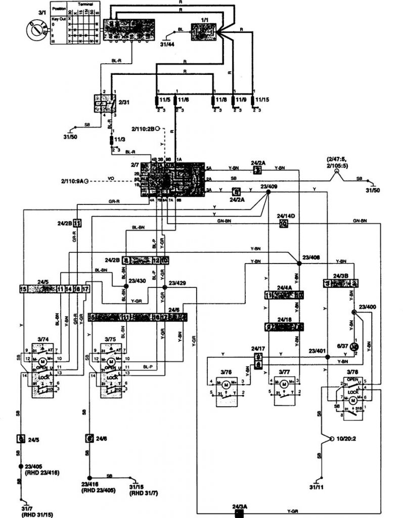 Volvo 850 (1997) – wiring diagrams – power locks - Carknowledge.info