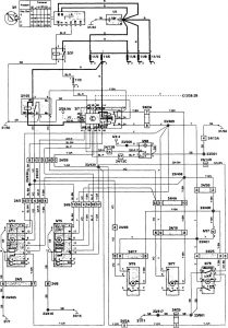 Volvo 850 - wiring diagram - power locks (part 6)