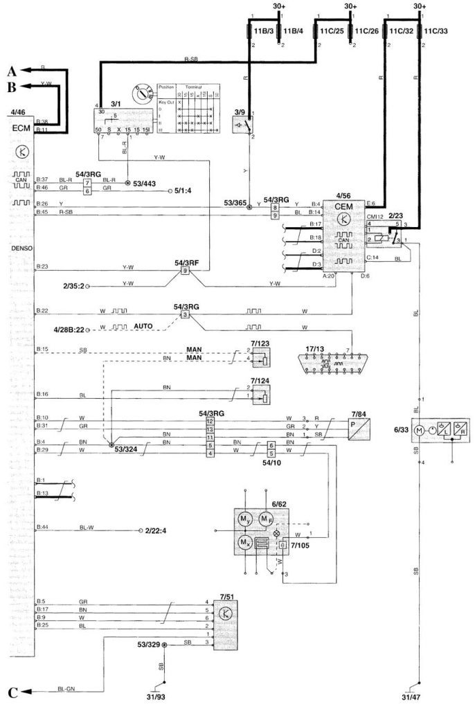 Volvo V70 (2000) wiring diagrams fuel controls Carknowledge.info