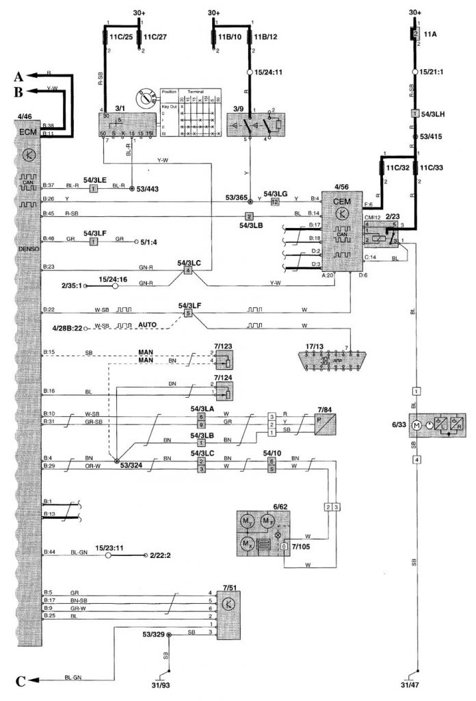 Volvo V70 (2001) – Wiring Diagrams – Fuel Controls - Carknowledge.info