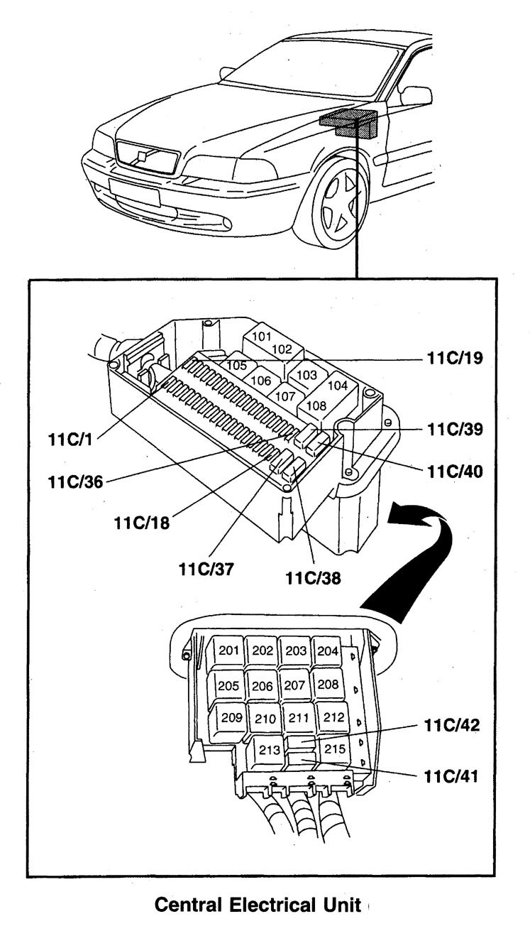 1998 Volvo V70 Wiring Diagram - Volvo V70 2001 Electric Wiring Diagram : You may find documents