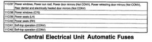 Volvo V70 - wiring diagram - fuse panel (part 2)