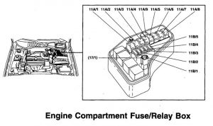 Volvo V70 - wiring diagram - fuse panel (part 5)