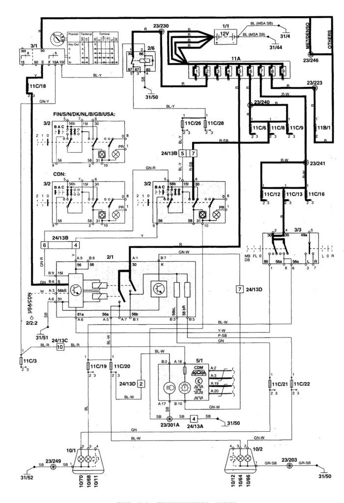 Volvo V70 (1999) - wiring diagrams - headlamps - Carknowledge.info