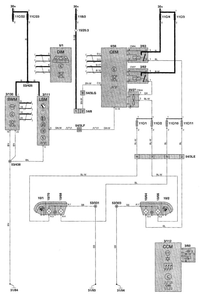 Volvo V70 (2001) - wiring diagrams - headlamps - Carknowledge.info