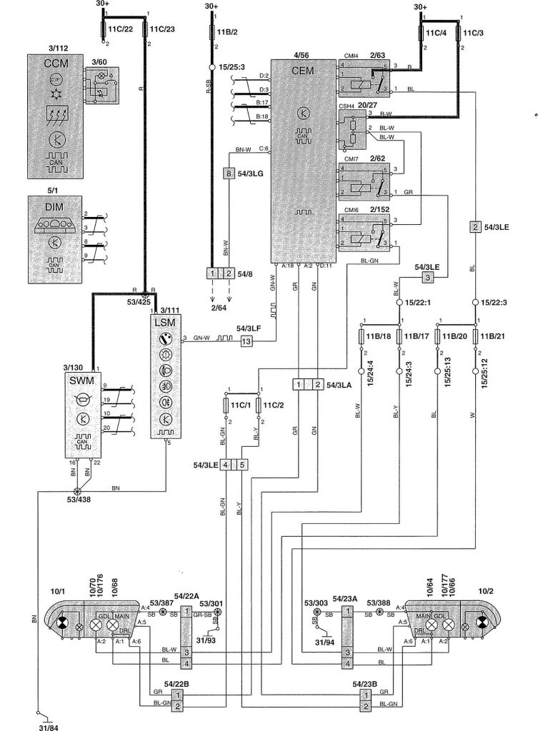 Volvo V70 (2002) – wiring diagrams – headlamps - Carknowledge.info