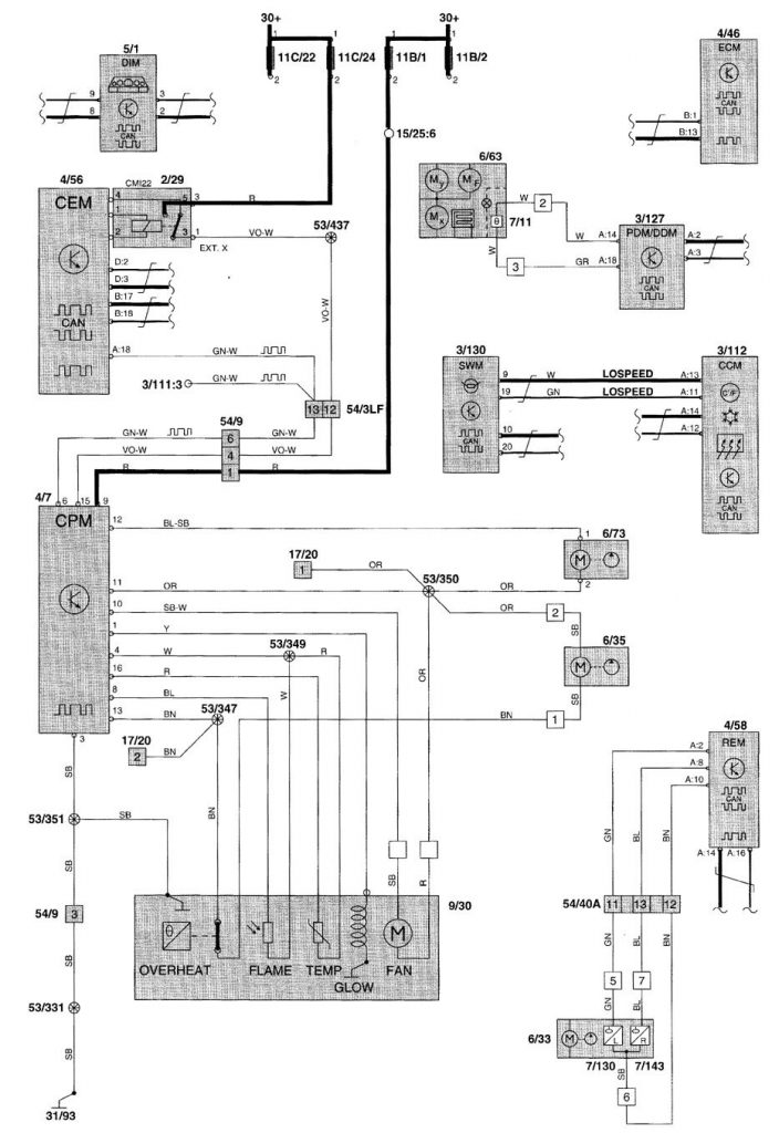 Volvo V70 (2001) – wiring diagrams – heater - Carknowledge.info