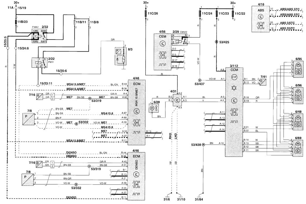 Volvo V70 (2001) – wiring diagrams – HVAC controls - Carknowledge.info