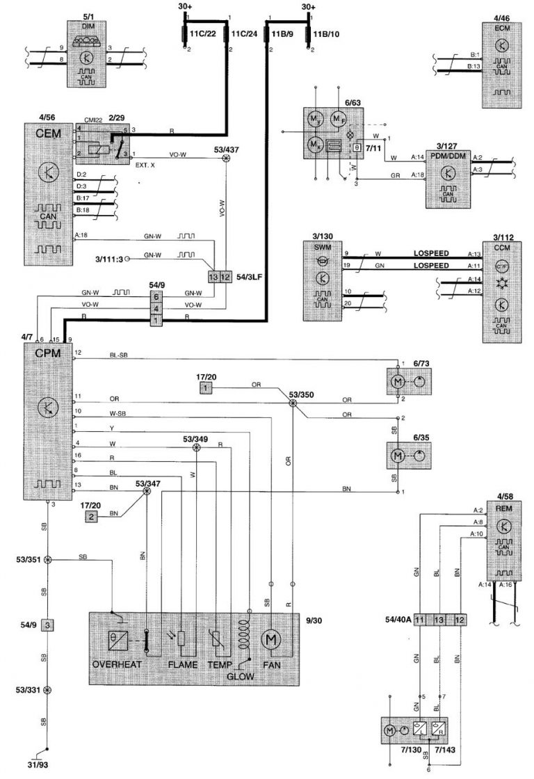 Volvo V70 (2000) – wiring diagrams – HVAC controls - Carknowledge.info