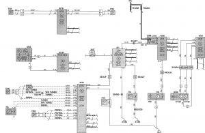 Volvo V70 - wiring diagram - instrumentation