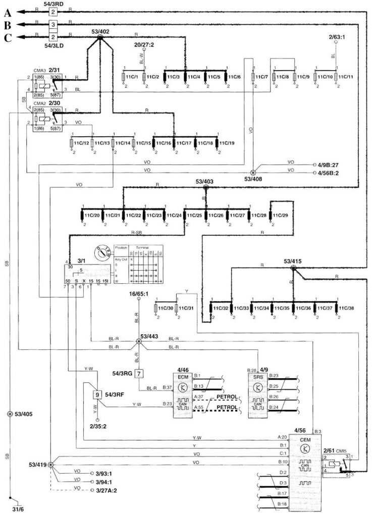 Volvo V70 (2000) – wiring diagrams – power distribution - Carknowledge.info