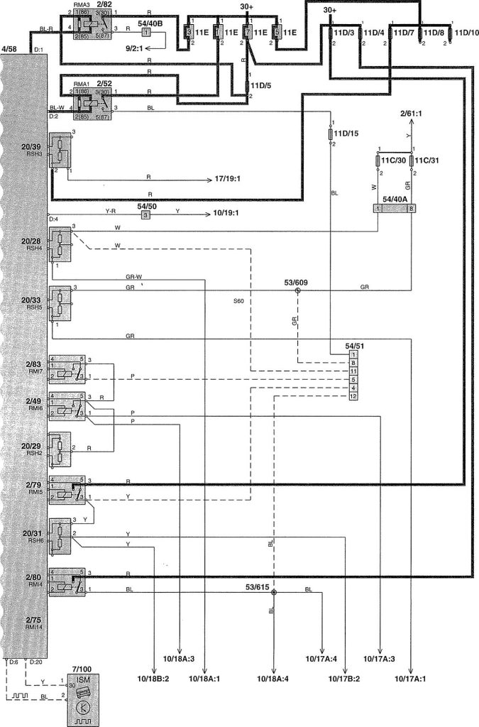 Volvo V70 (2002) – wiring diagrams – power distribution - Carknowledge.info