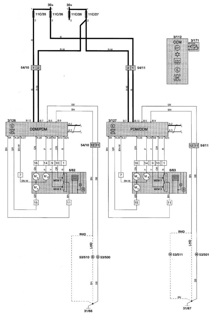 Volvo V70 (2001 – 2002) – wiring diagrams – power mirrors ...