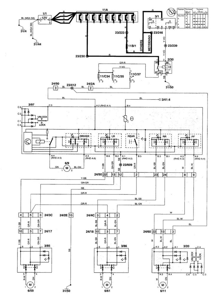 Volvo V70 Haynes Wiring Diagram