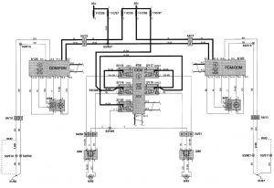 Volvo V70 - wiring diagram - power windows