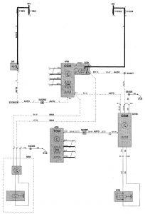 Volvo V70 - wiring diagram - shift interlock