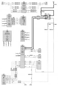 Volvo V70 - wiring diagram - speed controls