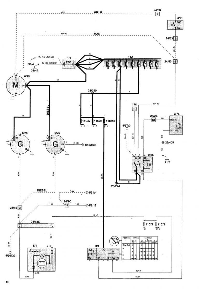 Volvo V70 (1998) wiring diagrams starting Carknowledge.info