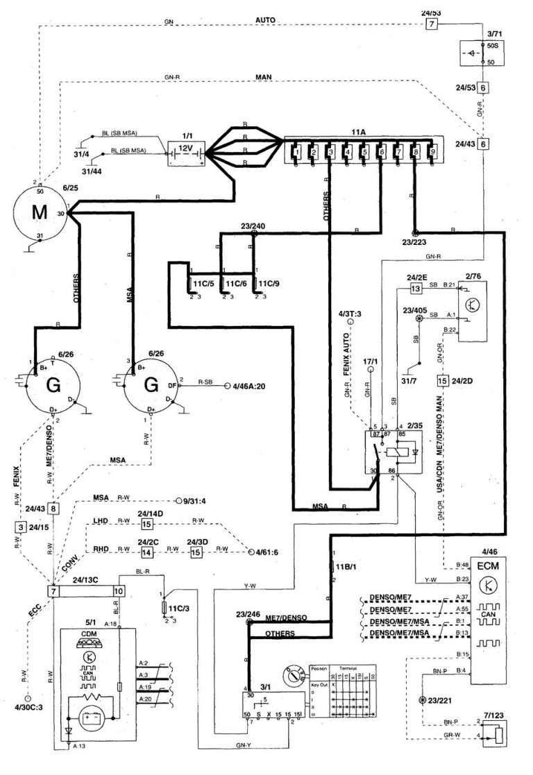 2006 Volvo V70 Wiring Diagram